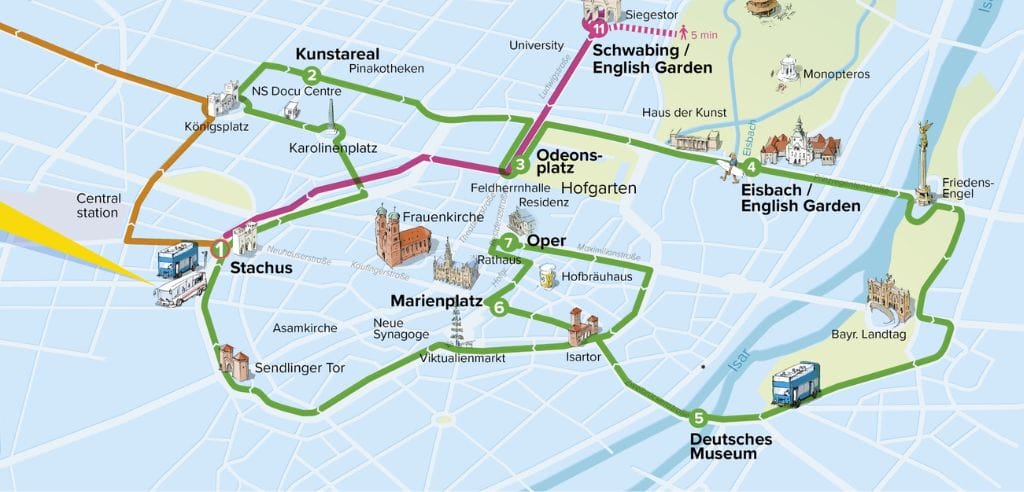 Tourroute Express Circle Hop on Hop off Bus München